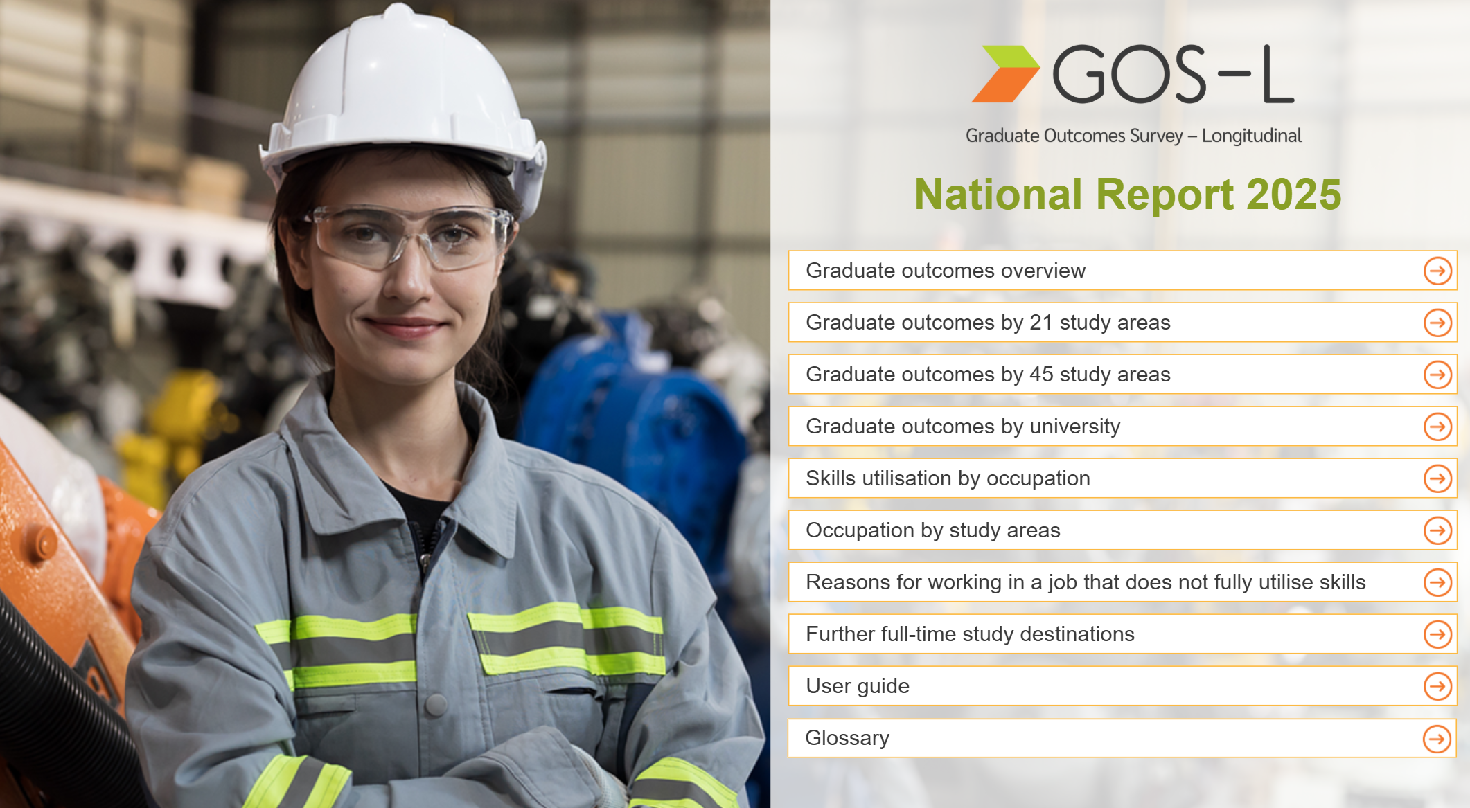 2025 GOS-L PowerBI